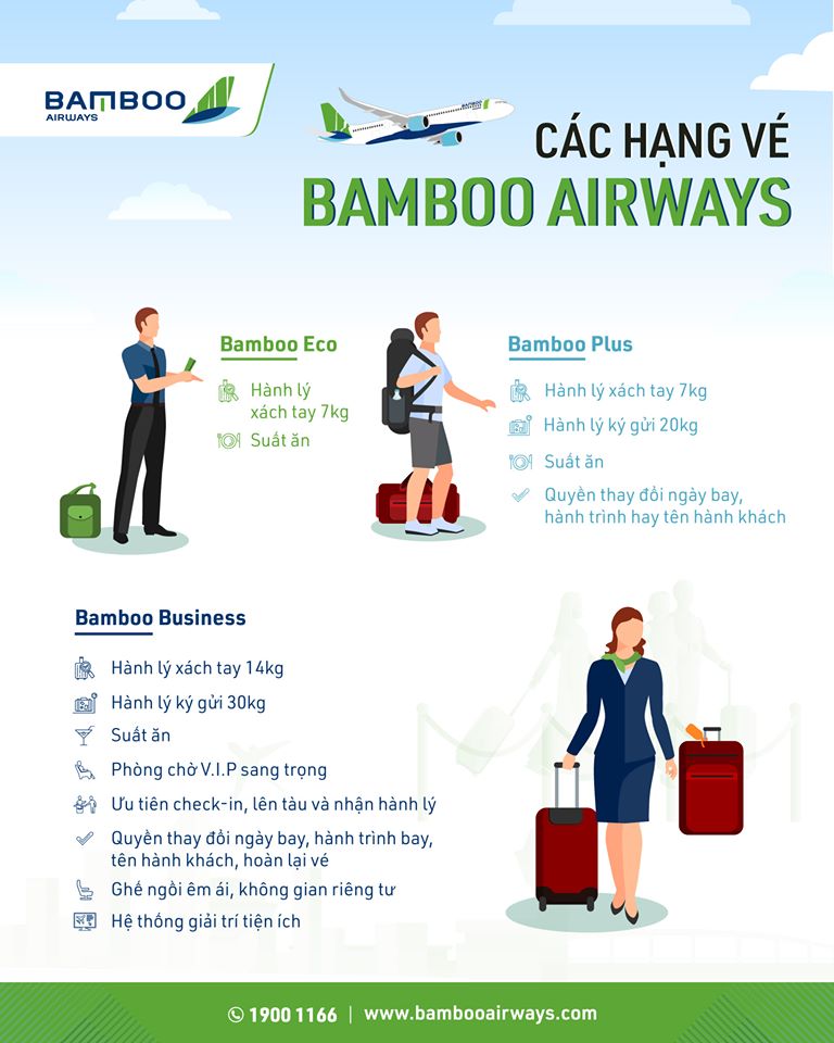 Hành lý khi đi máy bay cao điểm Tết 2023 Bamboo Airways